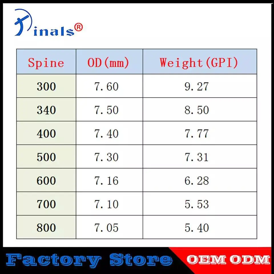12 шт. розовый Камуфляжный Рекурсивный лук для стрельбы из лука|Лук и стрела| |