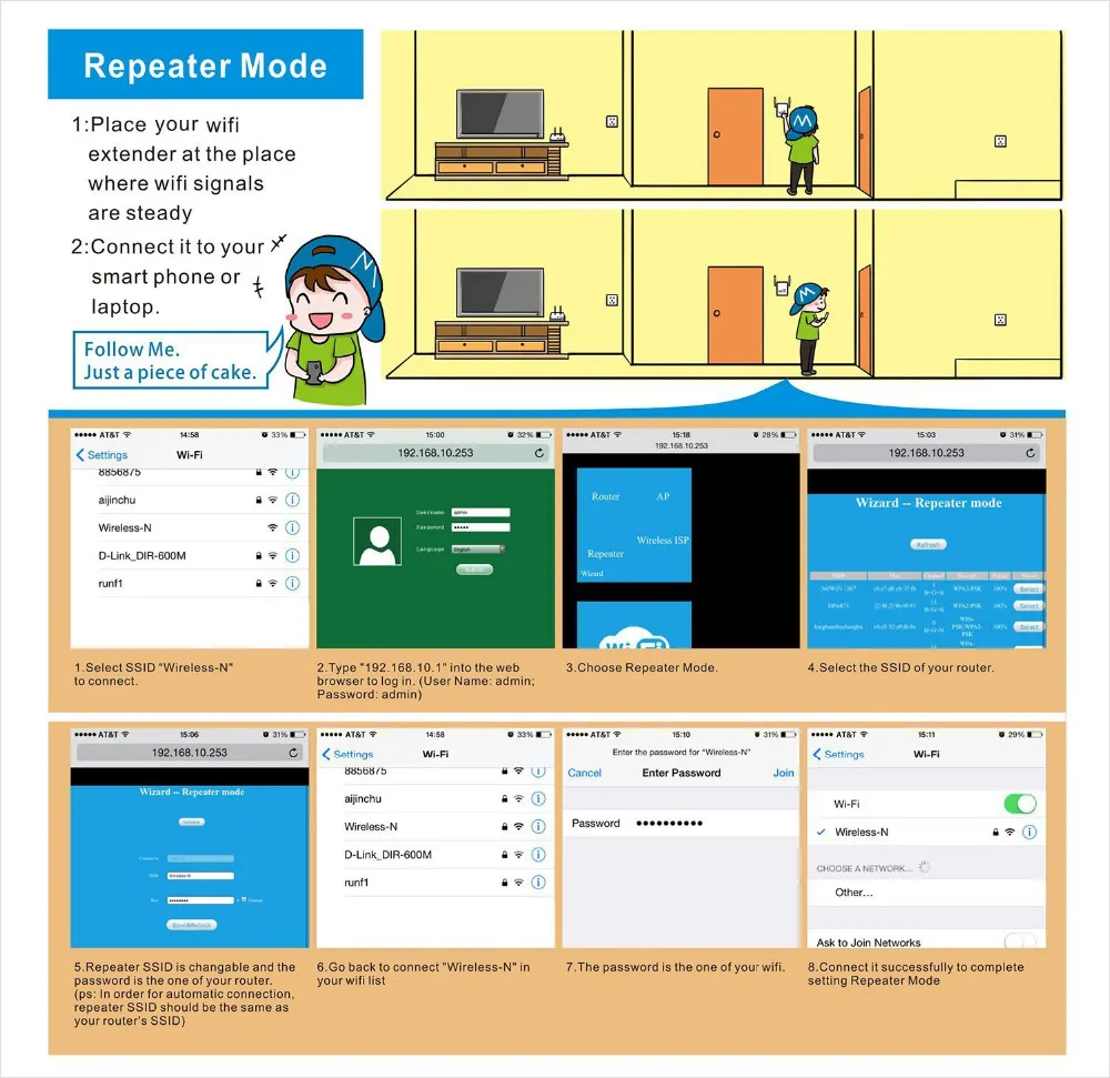 Беспроводной Wi-Fi ретранслятор 802.11N/B/G сети маршрутизатор Expander w-мфи Телевизионные