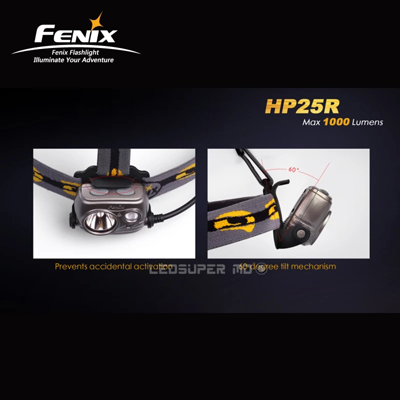 Перезаряжаемый USB Fenix HP25R 1000 люмен альпинистский налобный фонарь с прожектором и прожектором