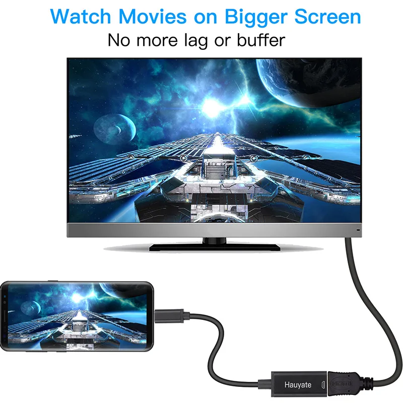 USB C к HDMI конвертер портативный Тип c штекер Женский адаптер 4 * 2 разрешение костюм