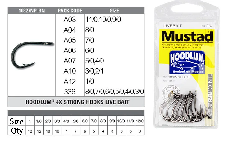 Mustad Рыбалка Крючки 10827NP-BN крючок для ловли карпа 1#1/0-12/0 Южное масло гигантский морской колючий рыболовный крючок черная рыба Высокоуглеродистая сталь Pesca
