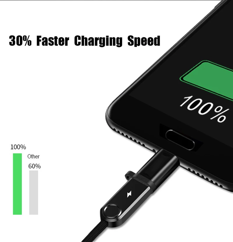 Thbelieve Type C Micro USB адаптер для зарядки передачи данных к Adatores с брелком Женский микро