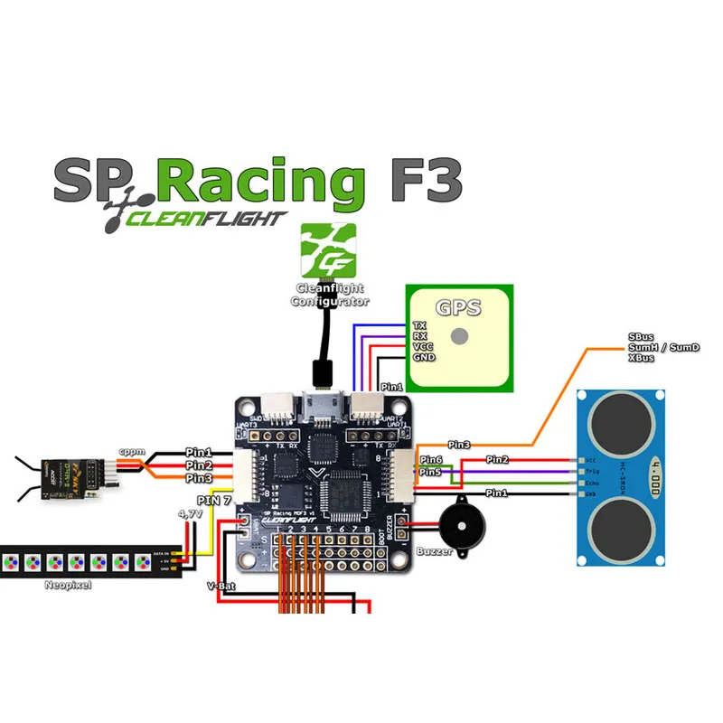 Naze32 CC3D SP гонки F3 Cleanflight ультразвуковой датчик сонар 5VDC для RC беспилотных