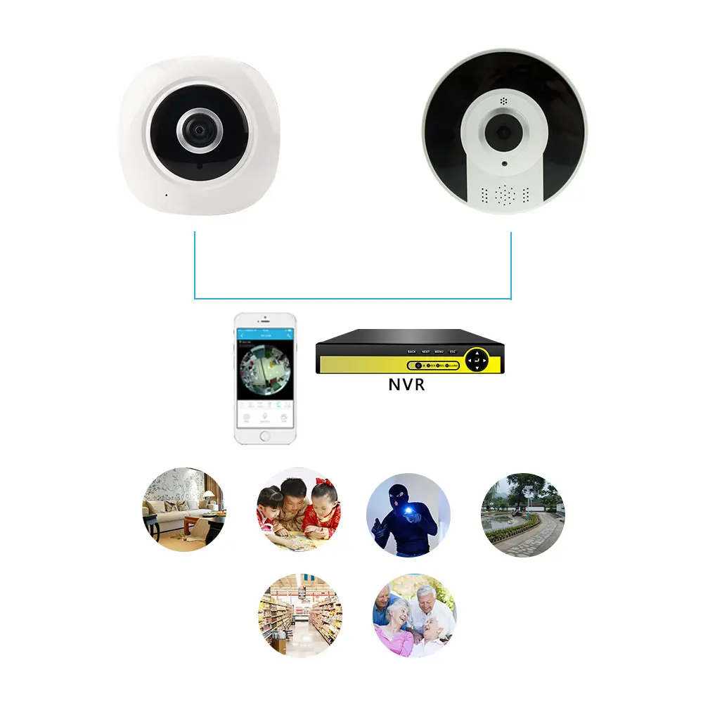 Funi Mini Wifi IP Camera 1080P 360 Degree Fisheye Panoramic 2MP WIFI PTZ Cam Wireless Video Surveillance | Безопасность и защита