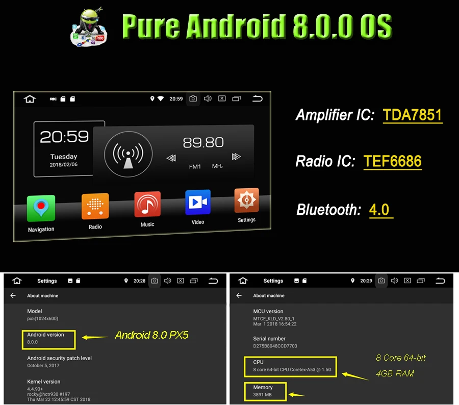 Android 8 0 4 ГБ ядер 32 Гб Bluetooth Wifi gps ГЛОНАСС карта Автомобильный dvd-плеер RDS радио для