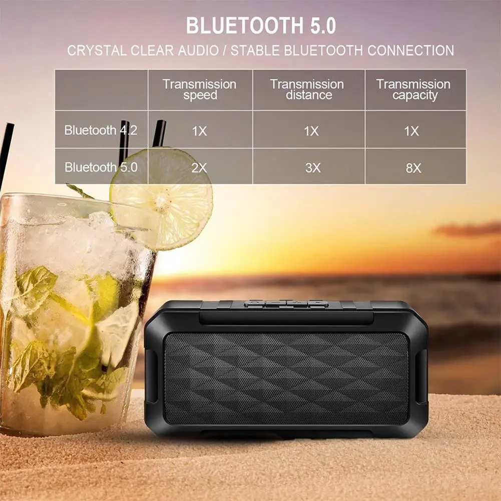 Высокое качество TWS портативный открытый радио Bluetooth динамик SoundBox