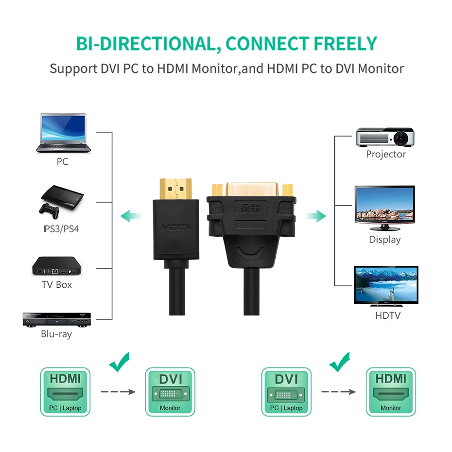 Ugreen HDMI совместим с DVI 24 + 5 адаптером Male I Женский конвертер адаптер Поддержка 1080P