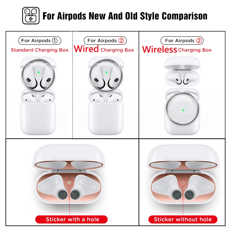 Металлическая Пылезащитная наклейка для Apple AirPods чехол пылезащитная защитная
