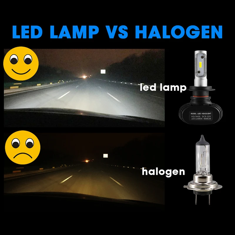 HLXG 50 Вт 6000 К 8000лм/комплект H7 Led H4 Автомобильная фара S1 N1 COB 12V 9005 HB3 9006 HB4 H11