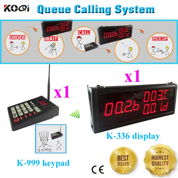 

Guest Queue Paging System Wireless Personal Pager For Restaurant KFC By DHL/EMS Free Shipping(1 display+1 transmitter keypad)