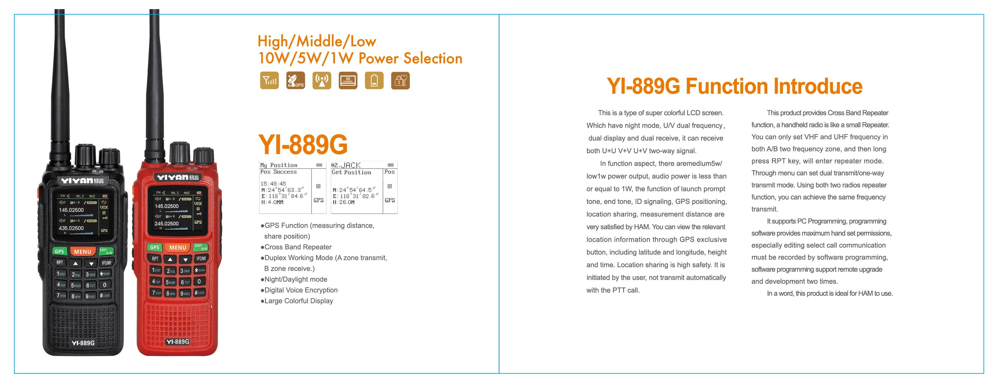 YI-889G gps Радио 134-174/400-520 МГц рация для охоты Беспроводная связь домофон