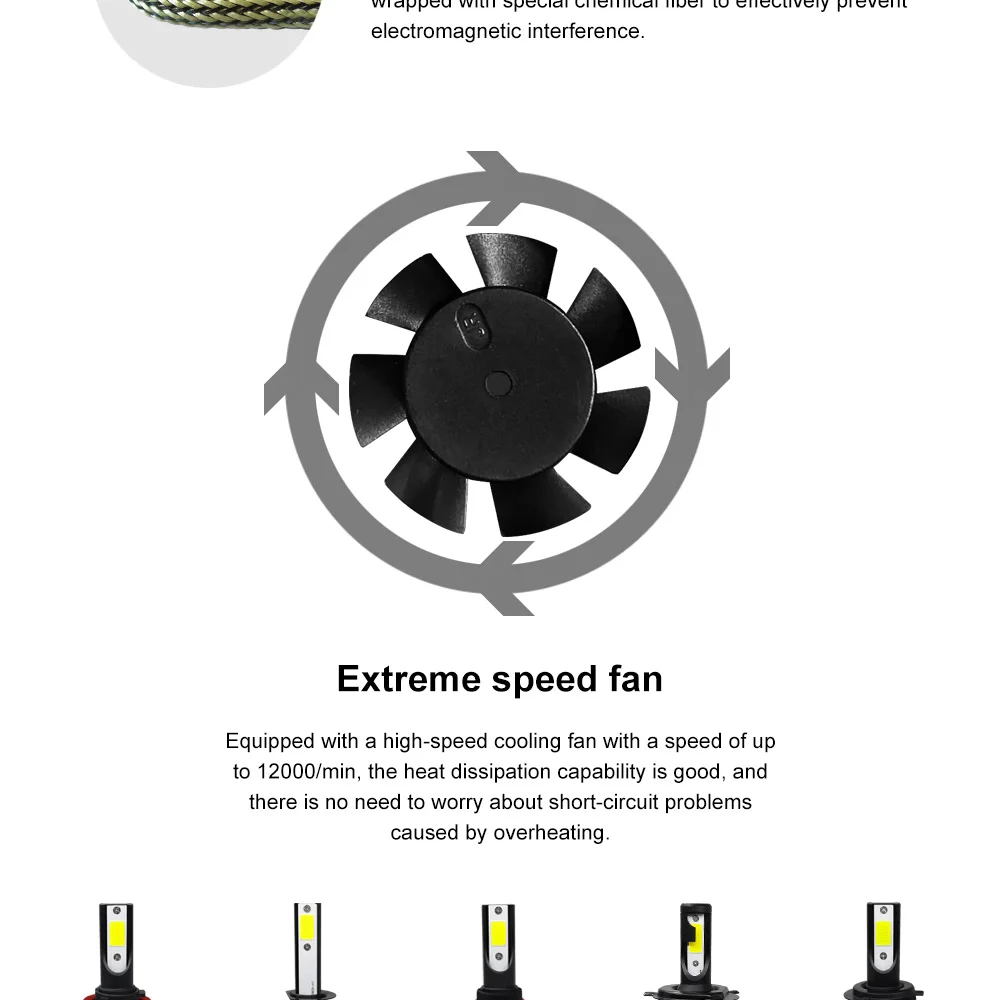 Roadsun авто аксессуары C6 головной светильник светодиодный H7 H4 H1 H11 9005 9006 HB4 HB3 светодиодный светильник лампы 7200LM 6000K 72W фары для автомобиля Тюнинг светильник Инж