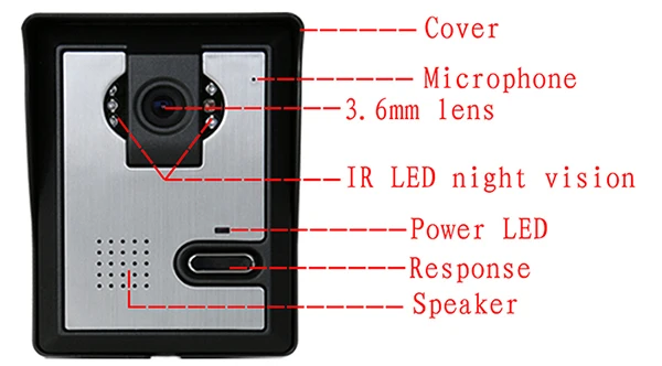 Бесплатная доставка 7''TFT цвет проводной видео-телефон двери интерком дверной