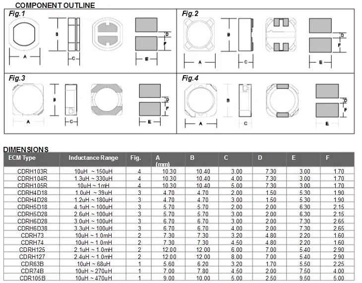 1000 шт CDRH74R экранированный SMD силовой индуктор 47uH 68uH 100uH 150uH 220uH 330uH 470uH | Обустройство