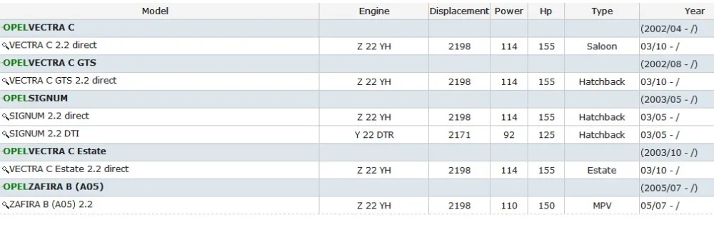 Датчик массового расхода воздуха MAF датчик расхода воздуха 5WK9634 24404016 0836595 для OPEL Signum VECTRA Vauxhall SIGNUM VECTRA