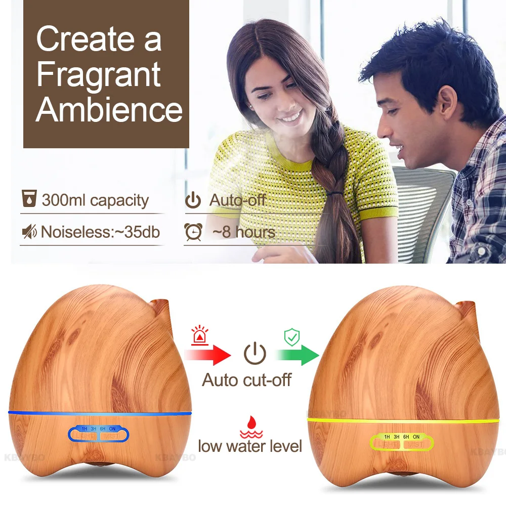 300ml Ultrasonic Air Humidifier Aroma Essential Oil Diffuser with 4 Timer Settings 7 Color Changing LED lamp Whole House Humidi | Бытовая