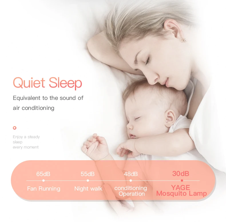 Муха-жук насекомые-комаров новинка 2019 USB электрическая лампа-убийца комаров