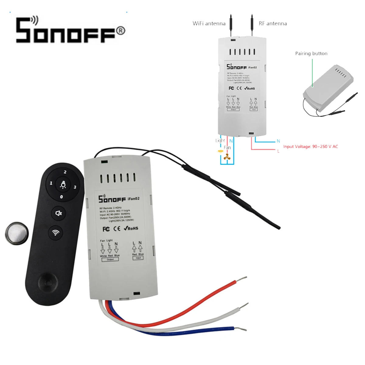 Sonoff 2,4G Wi-Fi пульт для Управление умная Автоматизация модули 4ch R2 PRO умный переключатель дистанционного управление 4 Каналы 433 МГц
