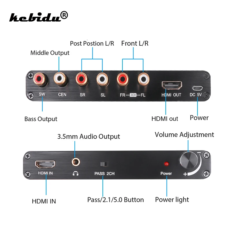 Новая поддержка 4K 3D 5.1CH HDMI-совместимый аудио экстрактор декодирование