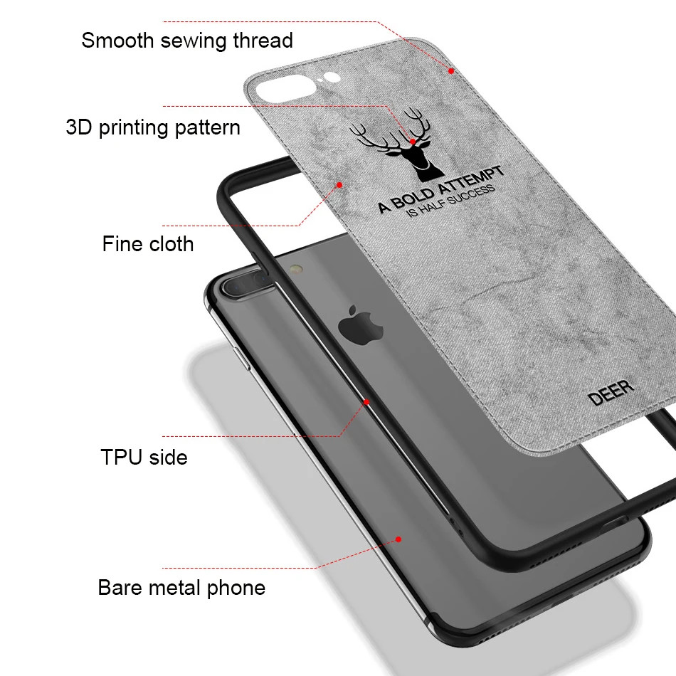 Роскошный тканевый чехол для iphone 6 s 7 plus XS Max 8 телефона XR X 10 Plus | Мобильные телефоны