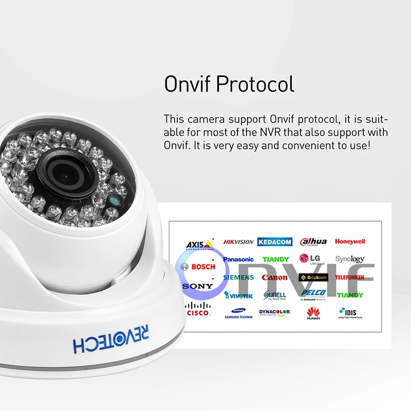 HD 1080P 36 светодиодный ИК купольная ip камера для помещения 2.0MP безопасности ONVIF