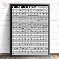 guitar chord chart large size wall art canvas painting poster for home decor posters and prints unframed decorative pictures