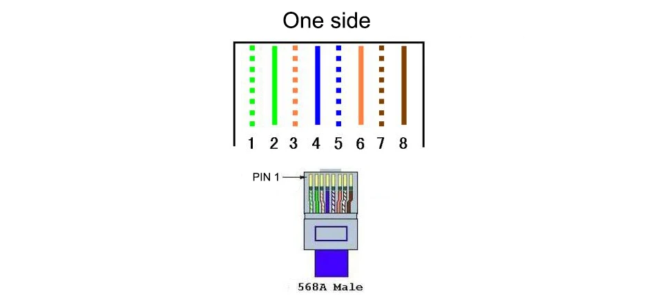 Led 8 порты, контроллер, max 8192 пикселей, подсоединить к ПК или подстветка мастер-контроллер, RJ45 порт, поддержка десятки, программируемый