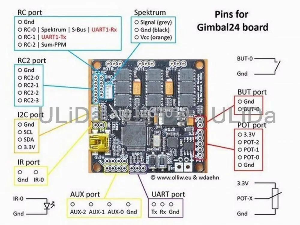 Storm32 32 бит 3 оси Бесщеточный Карданный контроллер DRV8313 Moter Driver BGC для FPV Quadcopter