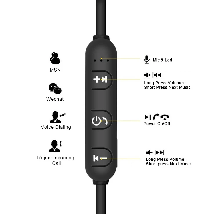 Магнитные беспроводные наушники Bluetooth V4.2 для iPad iPhone Samsung Huawei Xiaomi LG HTC других