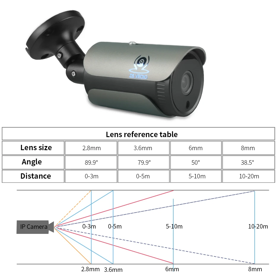 ZSVEDIO H.264 POE 720 P 960 1080 аудио IP камера Onvif Freien Wasserdichte Sicherheit видео юбервачун P2P