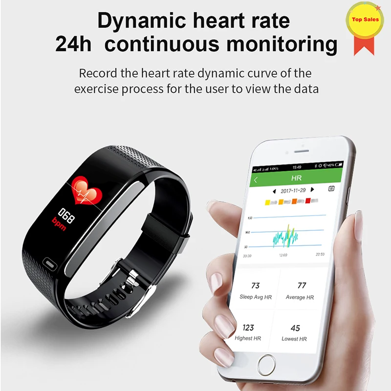 Смарт Браслет фитнес браслет трекер Шагомер кровяное давление ЭКГ PPG healthWrist Watch