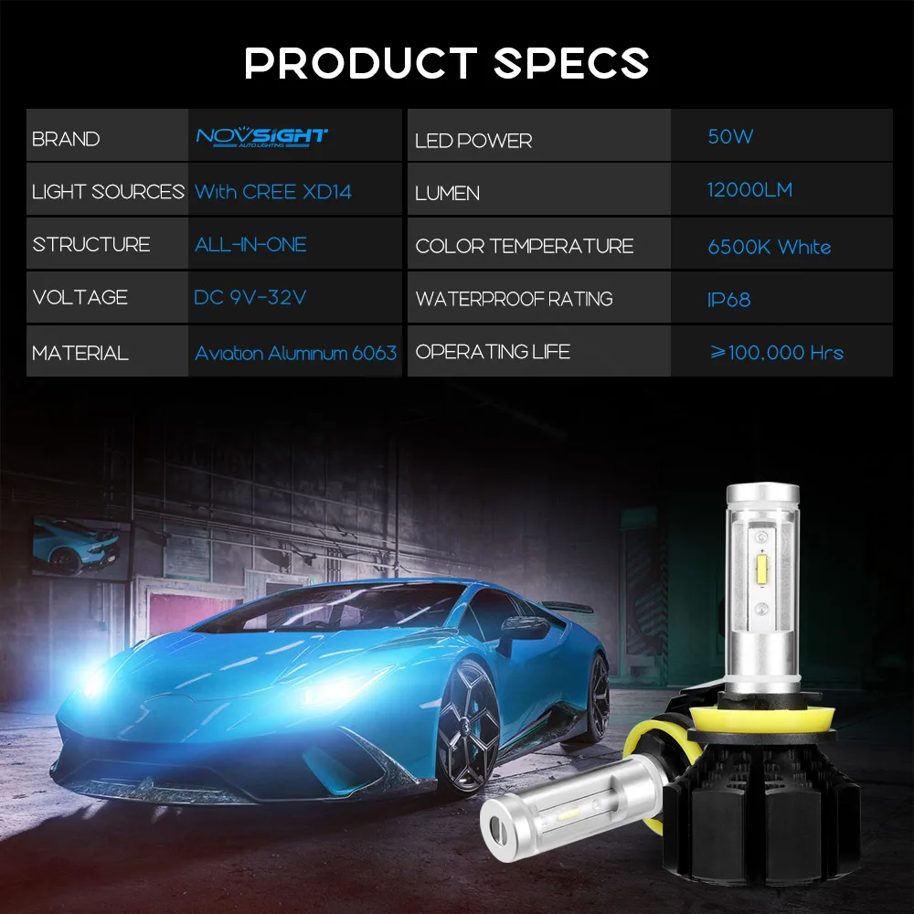 СВЕТОДИОДНЫЙ Автомобильный Фонарь NOVSIGHT H11 H4 H1 H3 H7 H13 H15 9005 9006 9007 D1 50 Вт 12000lm 6500K