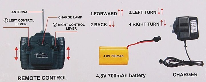 Новые управления по радио Мини Скорость лодки/дистанционного лодкой/20 км/ч