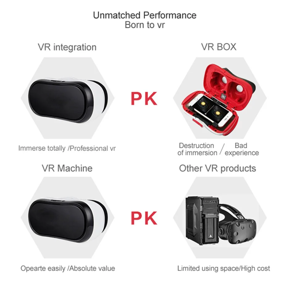 VR коробка Virtual PC очки гарнитура все в одном для ПК PS4 Xbox One 3D iphone Android samsung смартфон|3d
