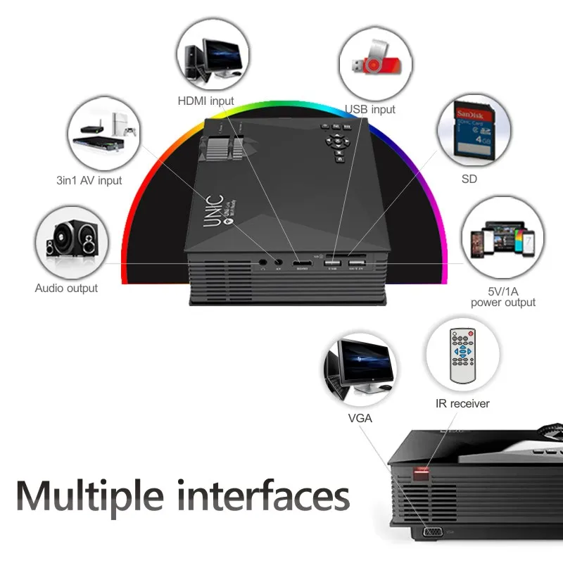 Беспроводной WI-FI ЖК-дисплей светодиодный мини-проектор UNIC uc46 4-130 дюйм(ов)