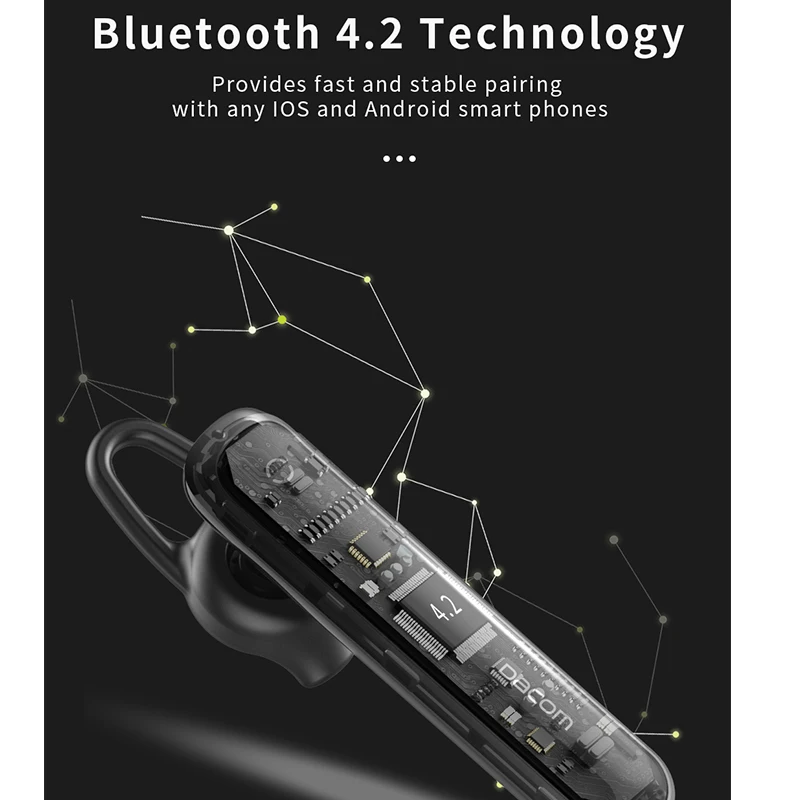 DACOM M19 Mini Business Bluetooth Wireless Earphone Headset Car Earpiece headphone with Hands free Mic for iPhone Huawei Xiaomi |