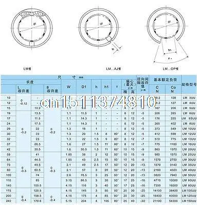 (2) стандартный тип LM8UU 8*15*24 мм ЧПУ Линейный роликовый движущийся
