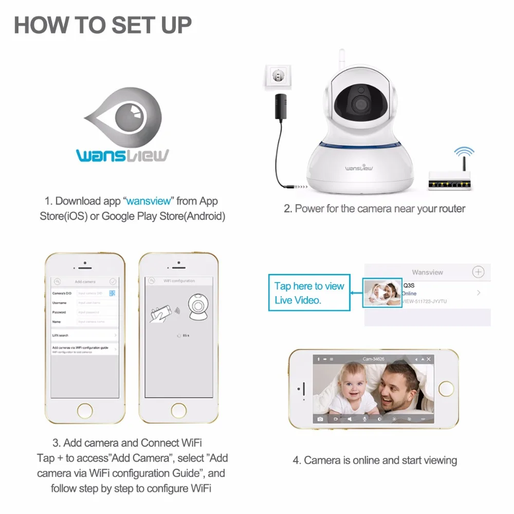 

Wansview Wireless 1080P Indoor IP Camera WiFi Home Security Surveillance CCTV Camera IP Baby Monitor Pan/Tilt Onvif RTSP P2P