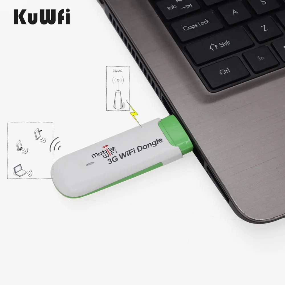 Мини 3G WiFi роутер мобильный Hotspot USB WIFI донгл модем Поддержка сети для автомобиля