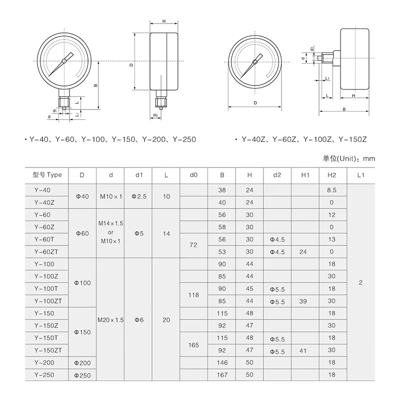 Y-60 вакуумный манометр Воздушный манометр Калибр 0.1mpa-40Mpa Fit: M14* 1,5 DN15