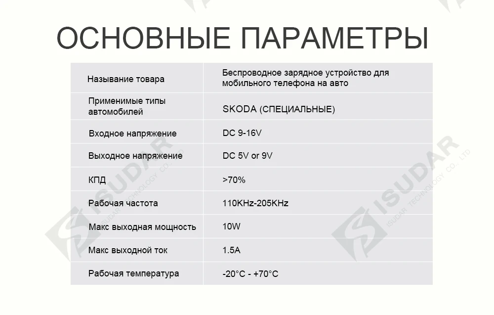 ISUDAR 10 Вт Qi автомобильное беспроводное зарядное устройство Автоматическая быстрая Беспроводная зарядка для Skoda/Kodiak для iphone 8 X для samsung для huawei