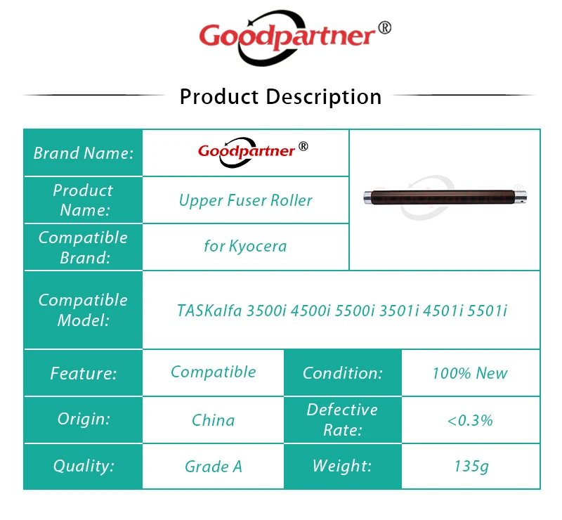 Тепловая Верхняя машина для Kyocera TASKalfa 3500i 4500i 5500i 3501i 4501i 5501i | Компьютеры и офис