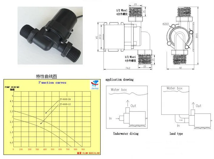Bringsmart SR-600D Бесщеточный Водяной насос постоянного тока 12 В 1/2 дюйма Whorl Max 560-1000L/H 2-4M