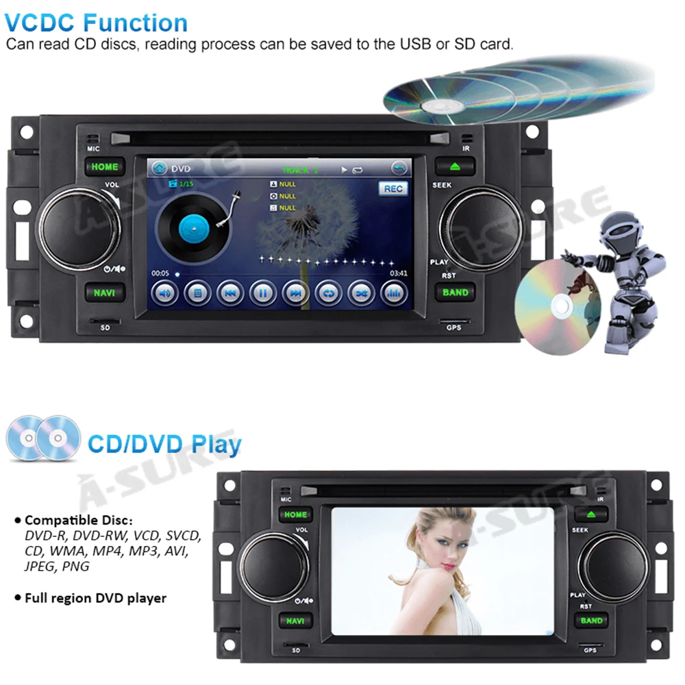 A sure Автомобильный мультимедийный плеер 5 дюймов Авто Радио Стерео DVD GPS Навигация