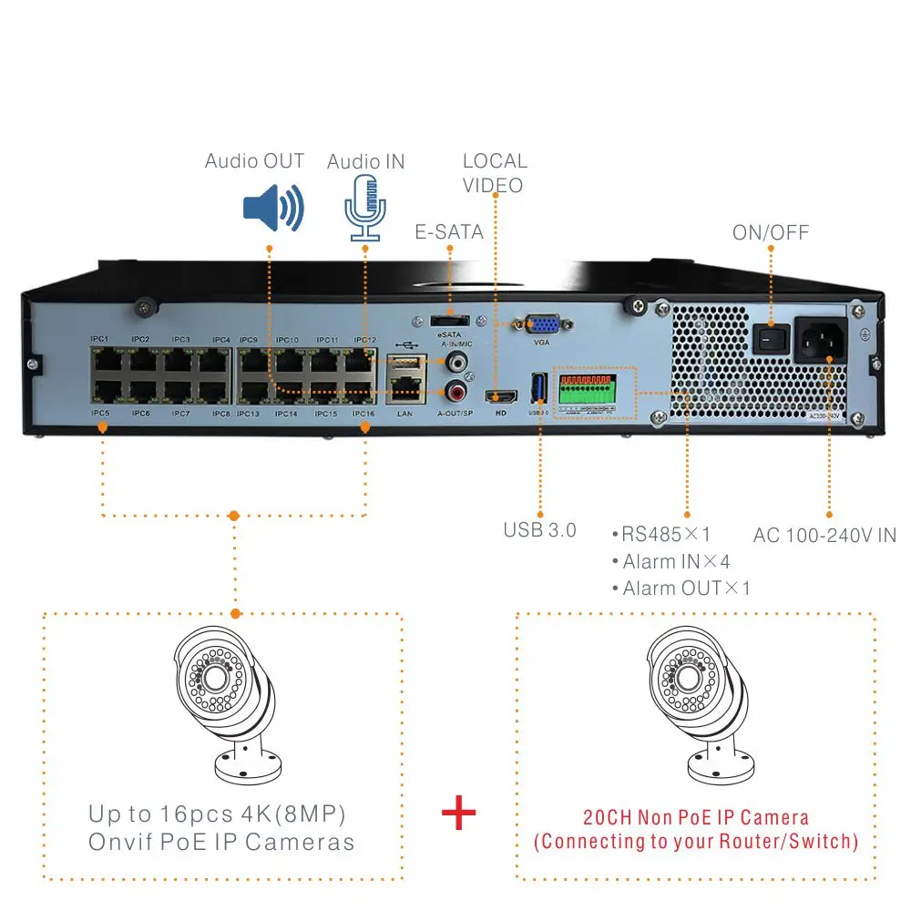 Antstek 1.5u H.265 стойку 36ch 4 К (8MP) NVR n6000-16exp поддерживает 16ch IEEE802.3af PoE и 20ch не POE IP Камера