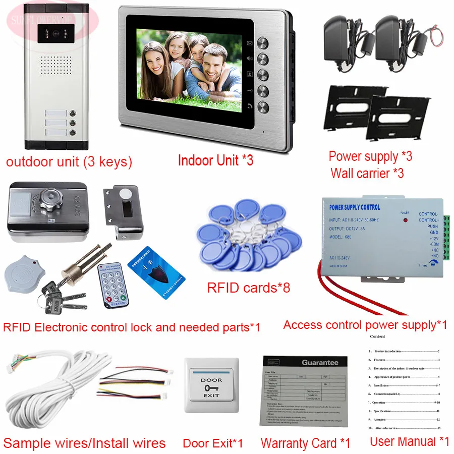 Наружная система внутренней связи SUNFLOWERVDP монитор для домофона Whit Rfid