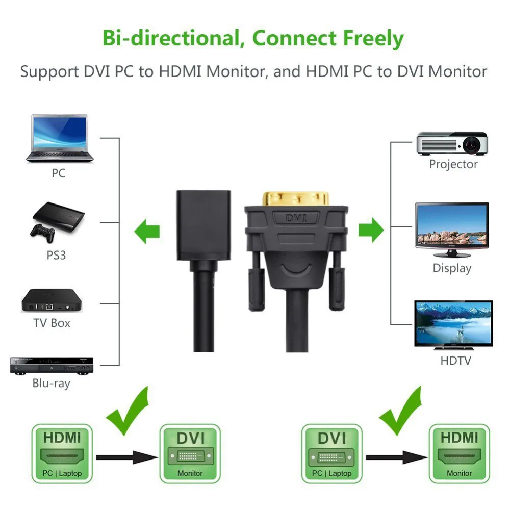 Кабель-переходник HDMI male-DVI переходник на 24 + 1 pin Female 1080P 3D видео 1080p для ЖК-дисплея DVD