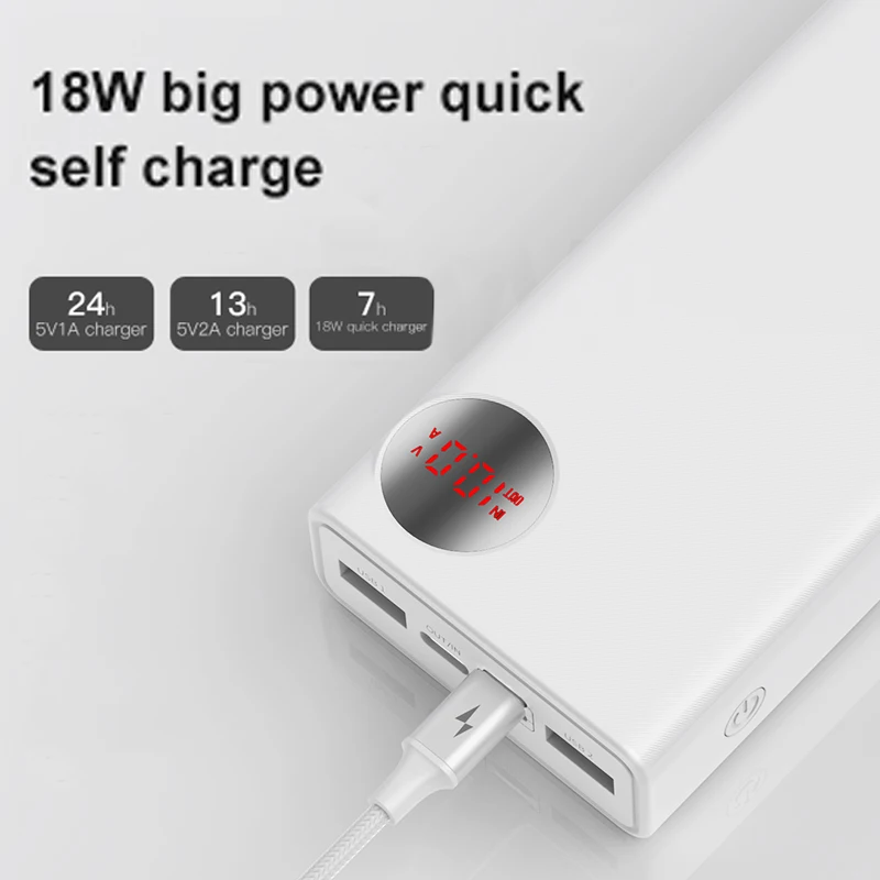 Baseus, 20000 мА/ч, зарядное устройство, быстрая зарядка, 3,0, usb type C, PD, зарядное устройство для iPhone, Xiaomi, huawei, Внешнее зарядное устройство, повербанк