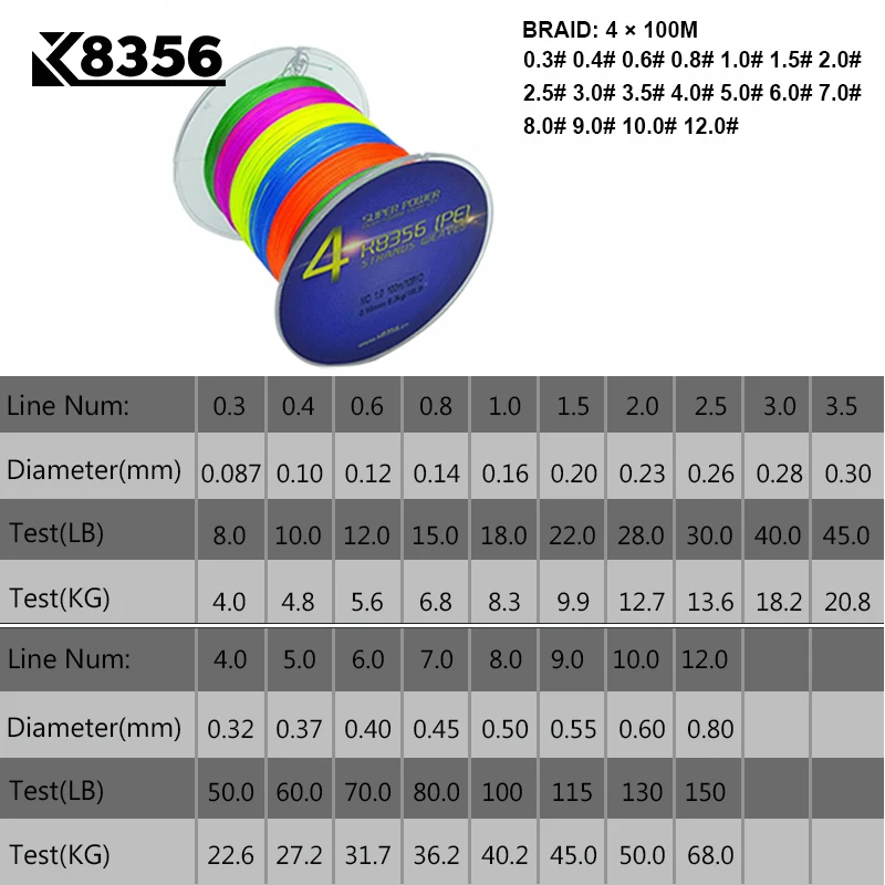 Рыболовная плетеная леска 4 стойки 100 м 109 ярдов 8 100% lb|pe line|fishing linebraided fishing line |