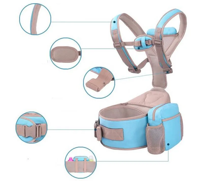 Mambobaby Хипсит для переноски детей кенгуру Рюкзак Mochila Portabebe эргономичный кенгуру 360 набедренное сиденье слинг для новорожденных
